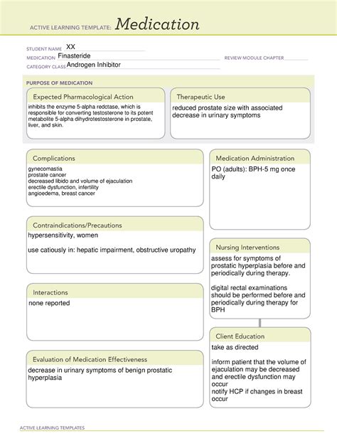 finasteride medication template